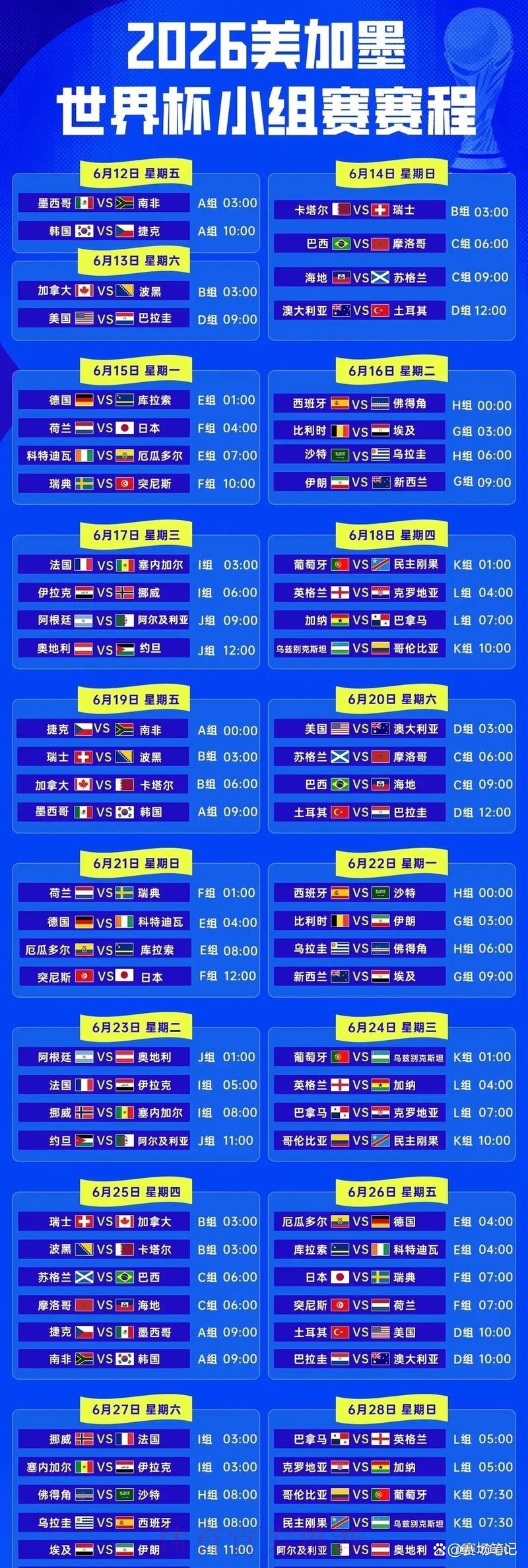 2026世界杯小组赛赛程安排揭晓 2026世界杯小组赛赛程安排揭晓